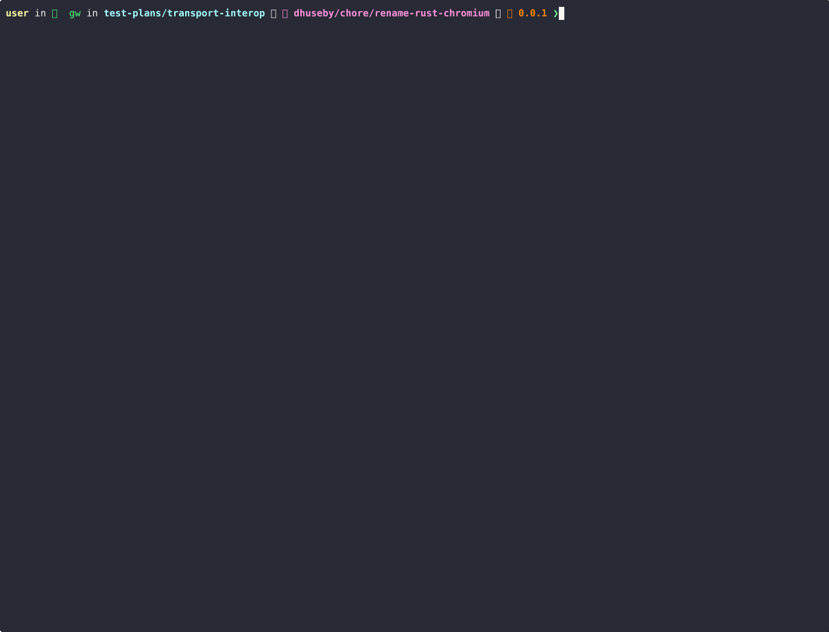 Local Interop Test Run